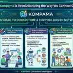 Kompama