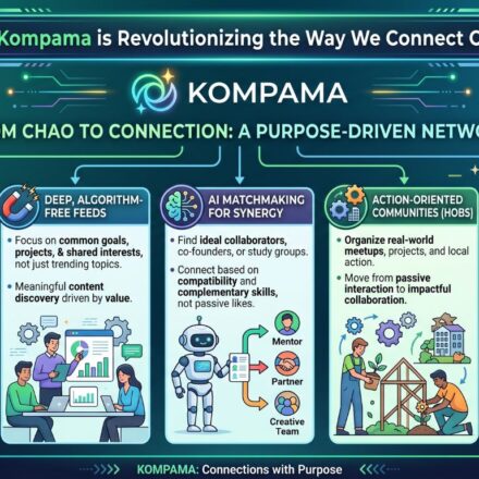Kompama